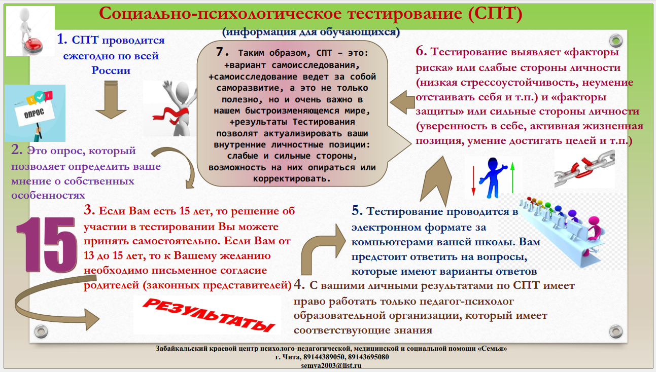 Служба психолого-педагогического и социального сопровождения